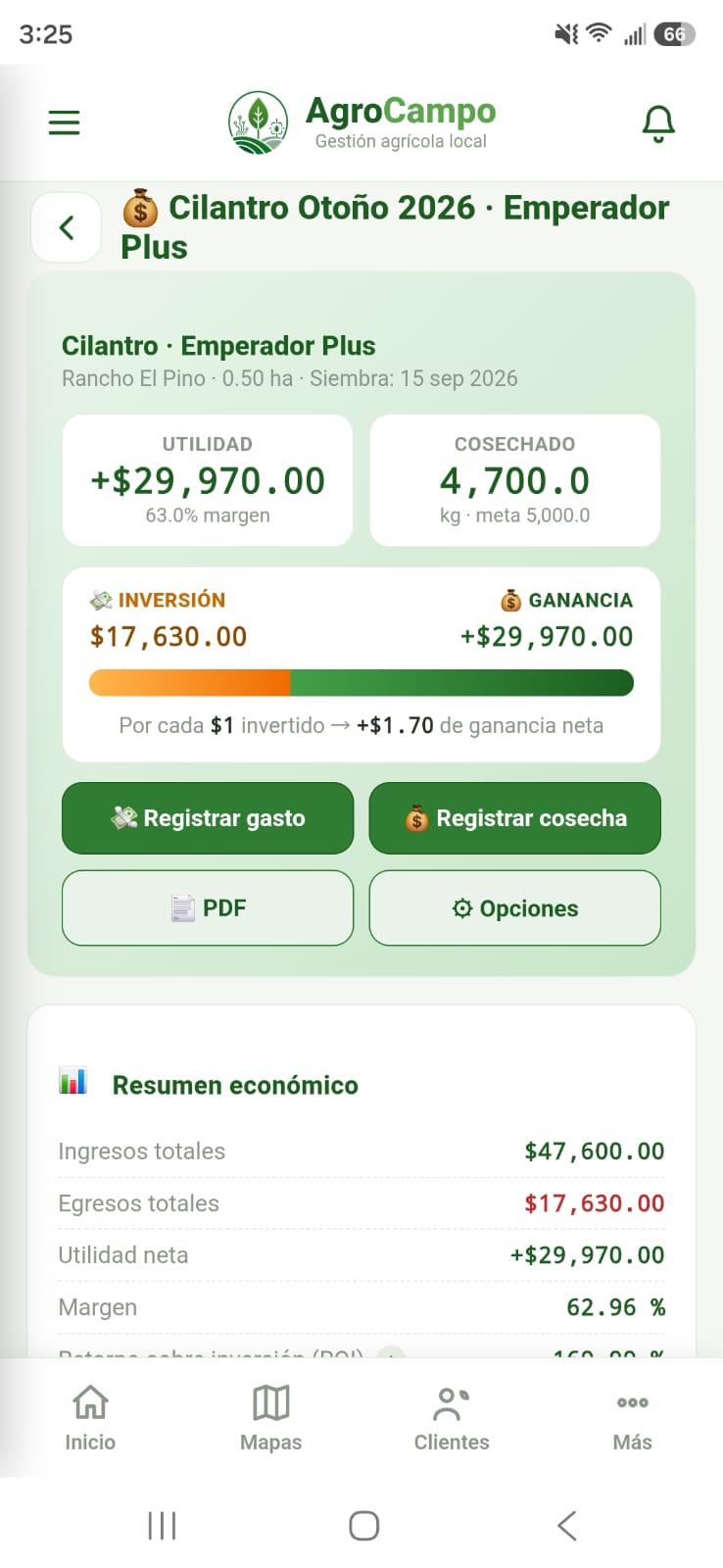 Costos y Ganancias